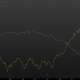 The end of a beautiful trade?